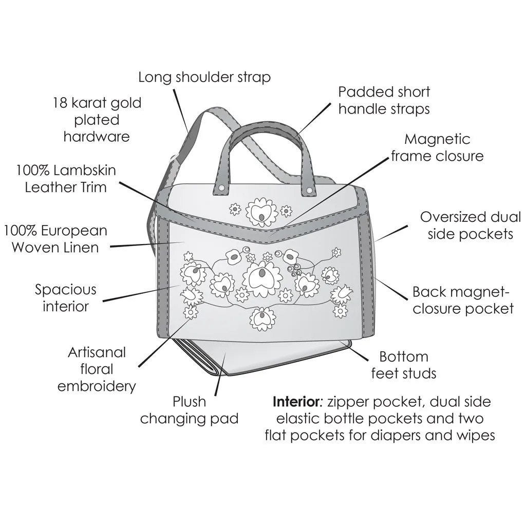 Flora Satchel Bag