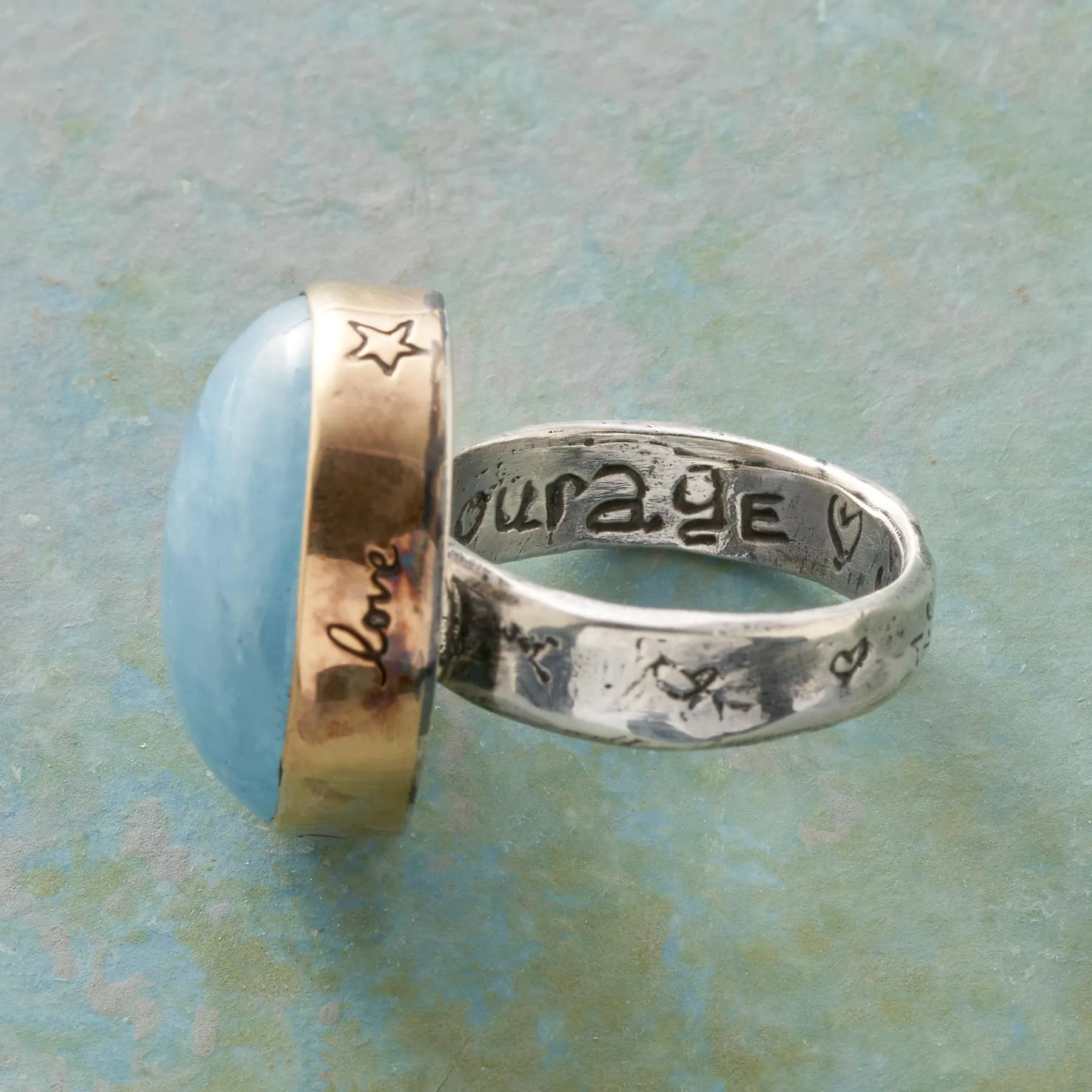 Have Courage Ring